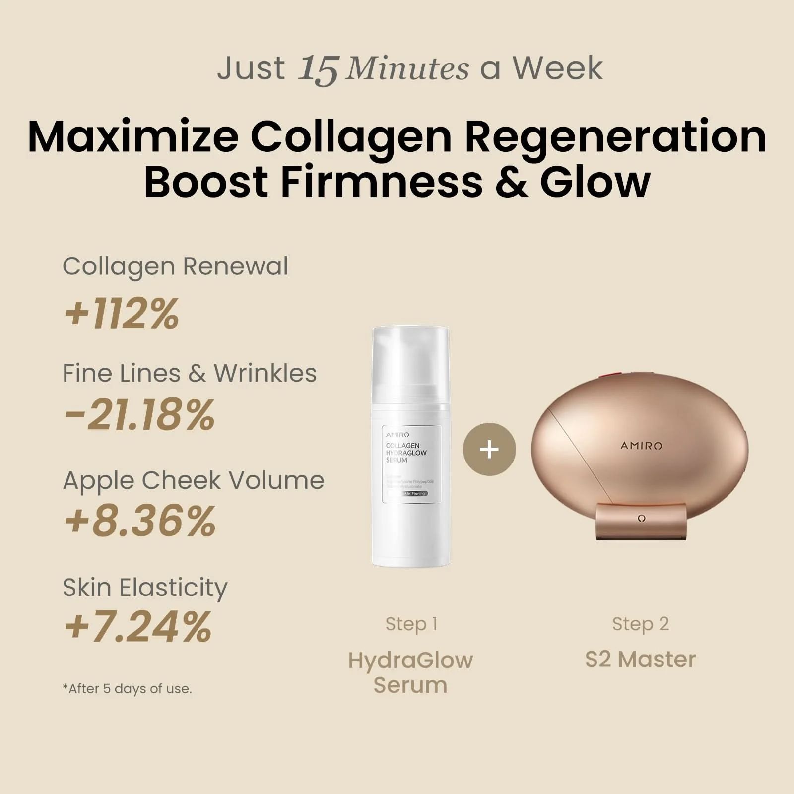 AMIRO Collagen HydraGlow Serum - Image 10