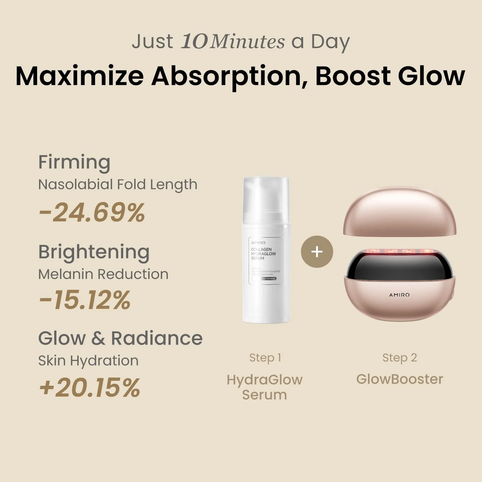 AMIRO Collagen HydraGlow Serum - Image 11