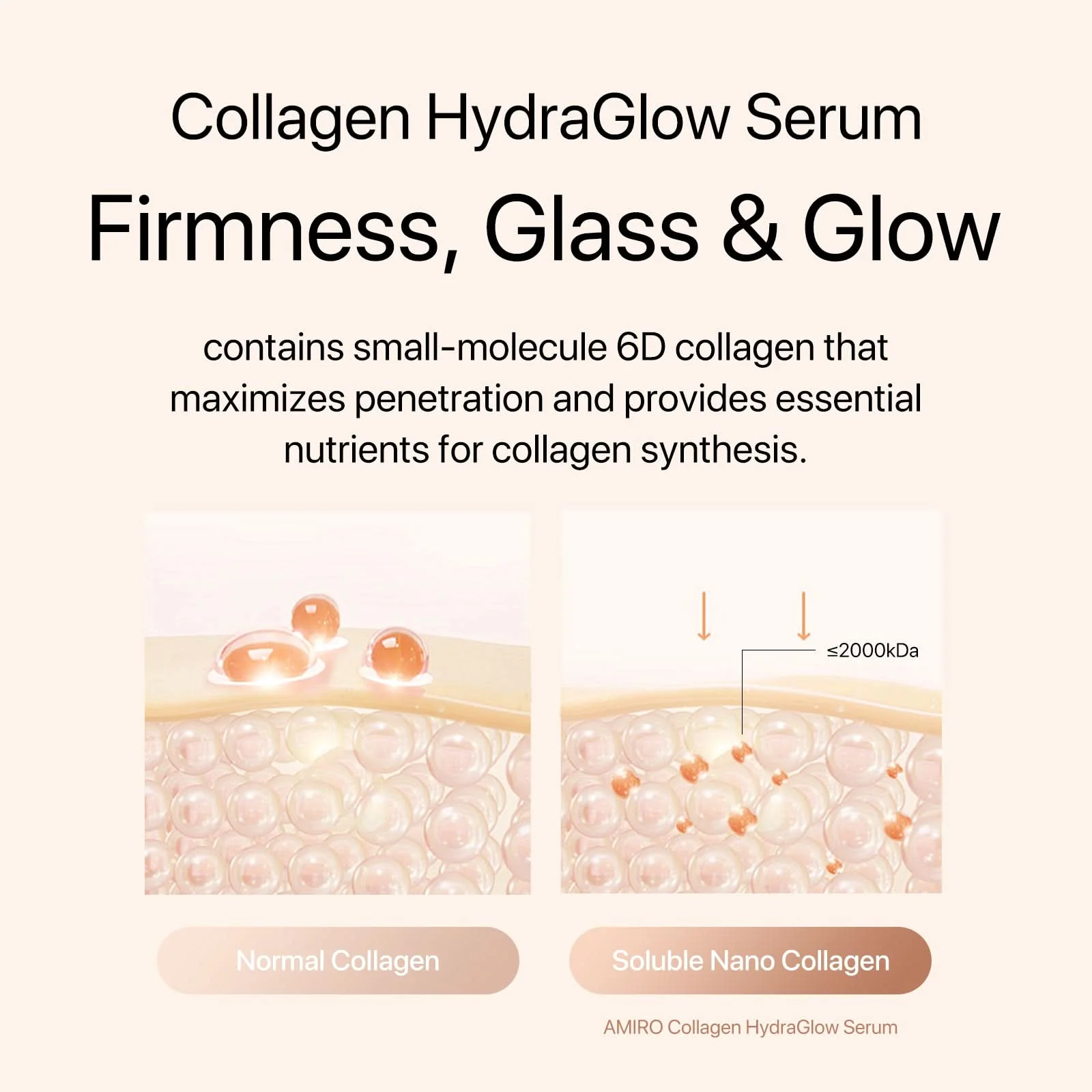 AMIRO Collagen HydraGlow Serum - Image 4