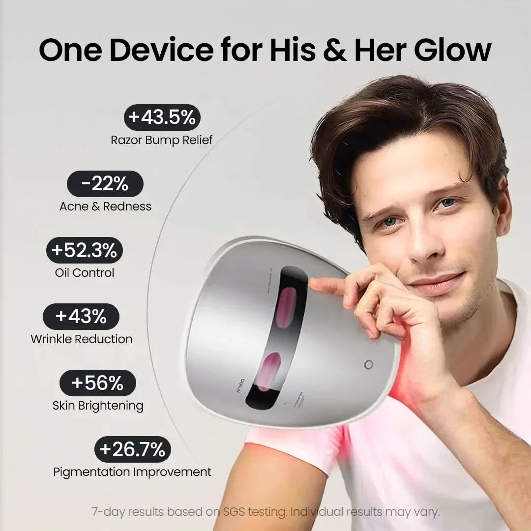 AMIRO Spectra 5-in-1 LED Light Therapy Facial Mask - Image 6