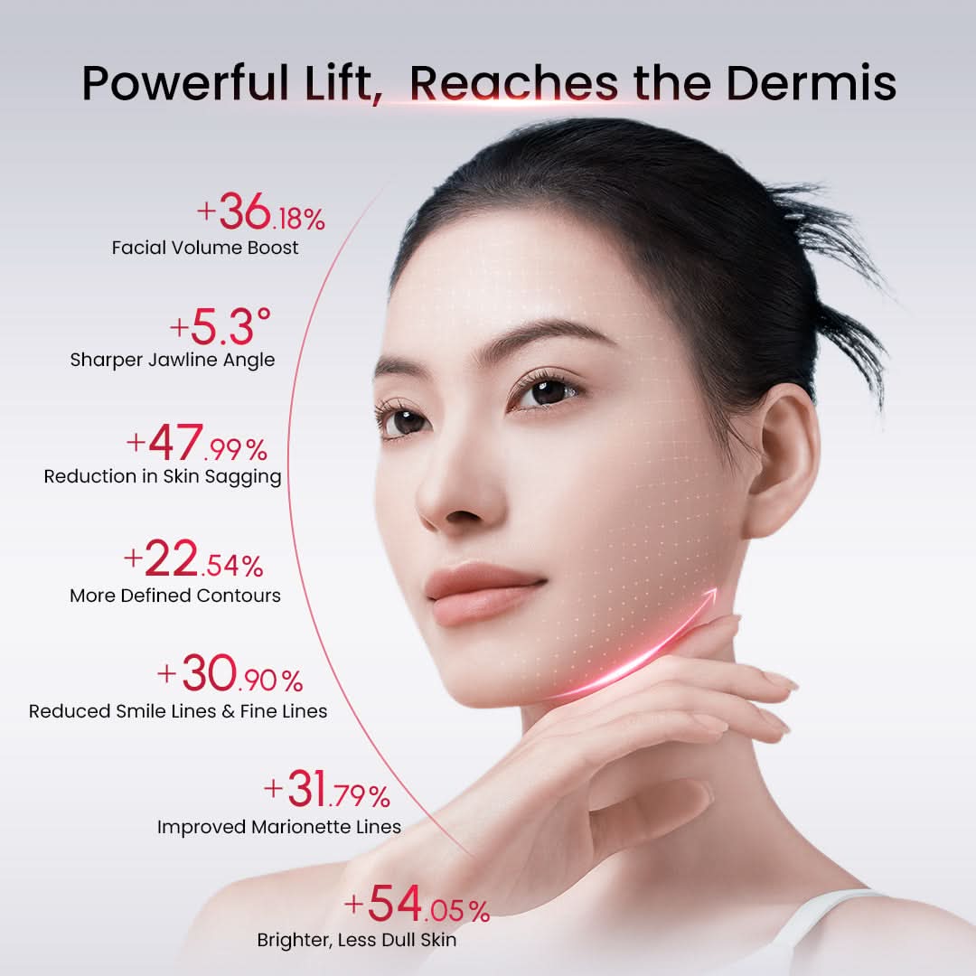 AMIRO Spectra 5-in-1 LED Light Therapy Facial Mask - Image 13