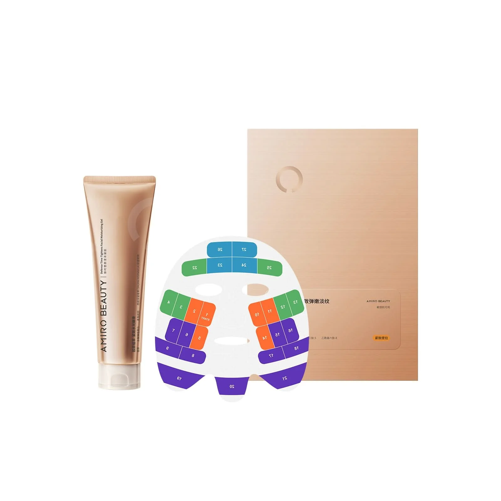 Gift-AMIRO U1 UltraLift Partner Kit (Masks & Gel)