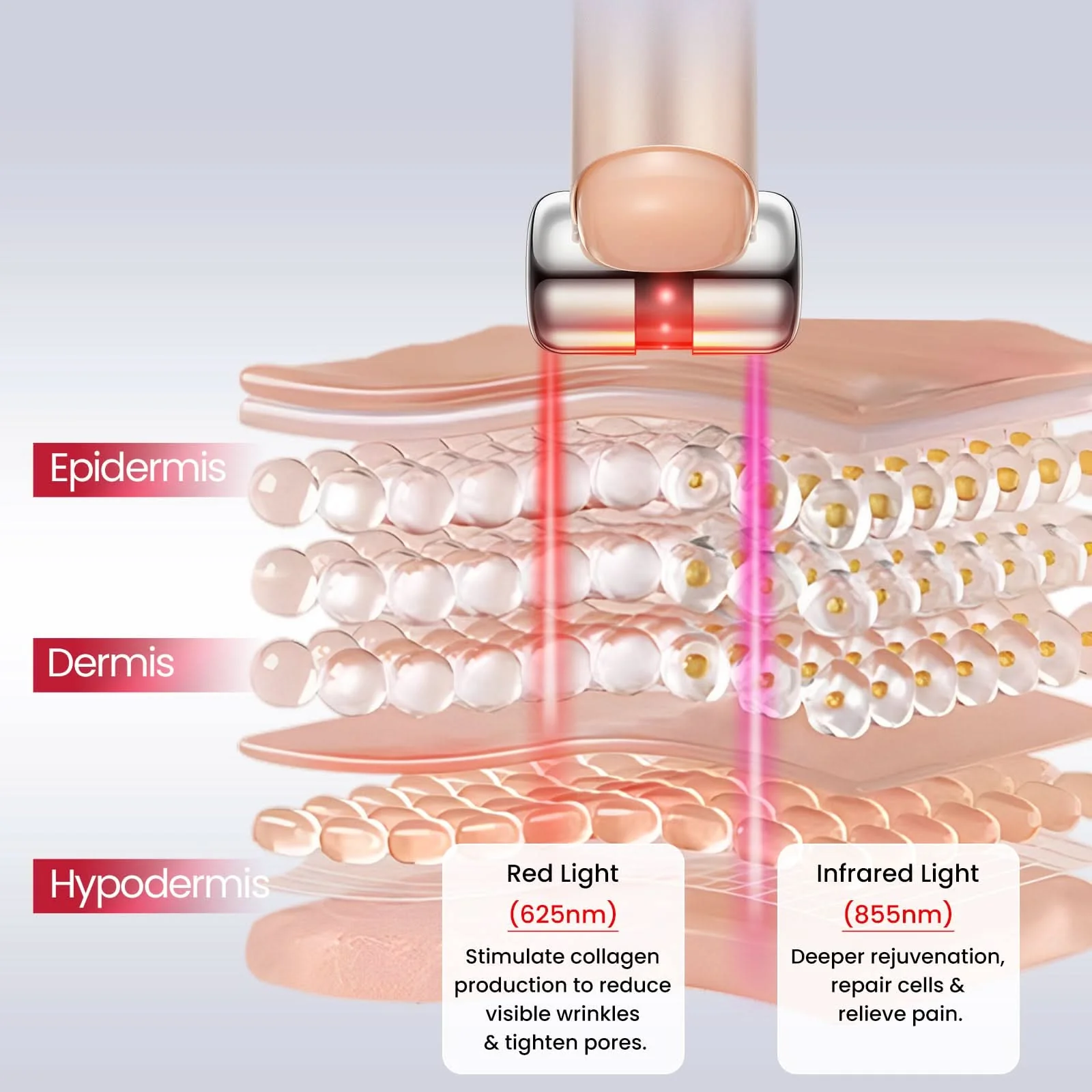 HydraGlow Booster<br><small>Red Light & Microcurrent + PDRN Serum Kit</small> - Image 5