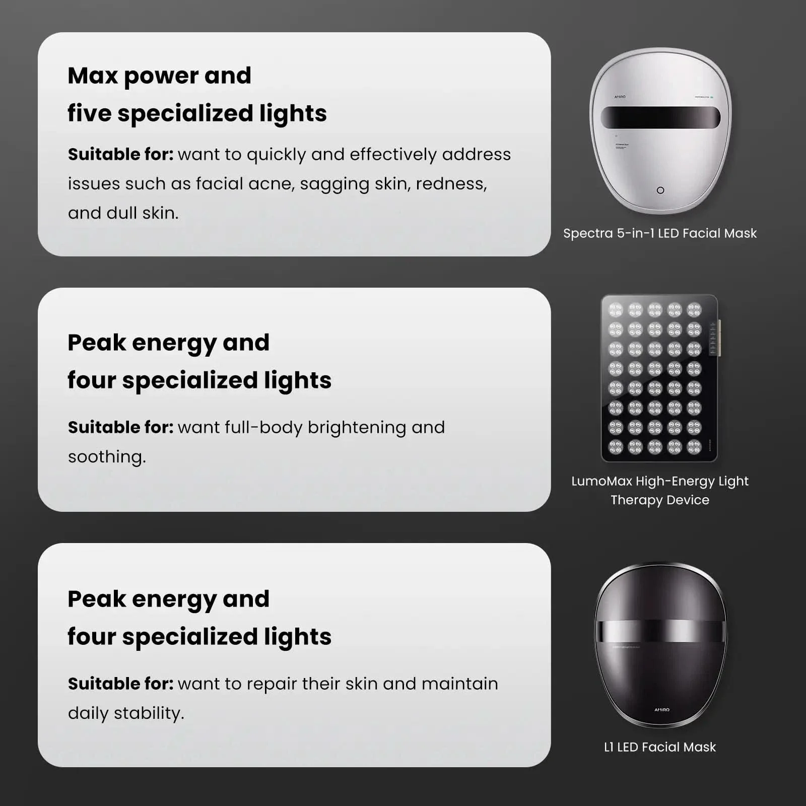 [Tati’s Exclusive] AMIRO Spectra 5-in-1 LED Face Mask - Image 5