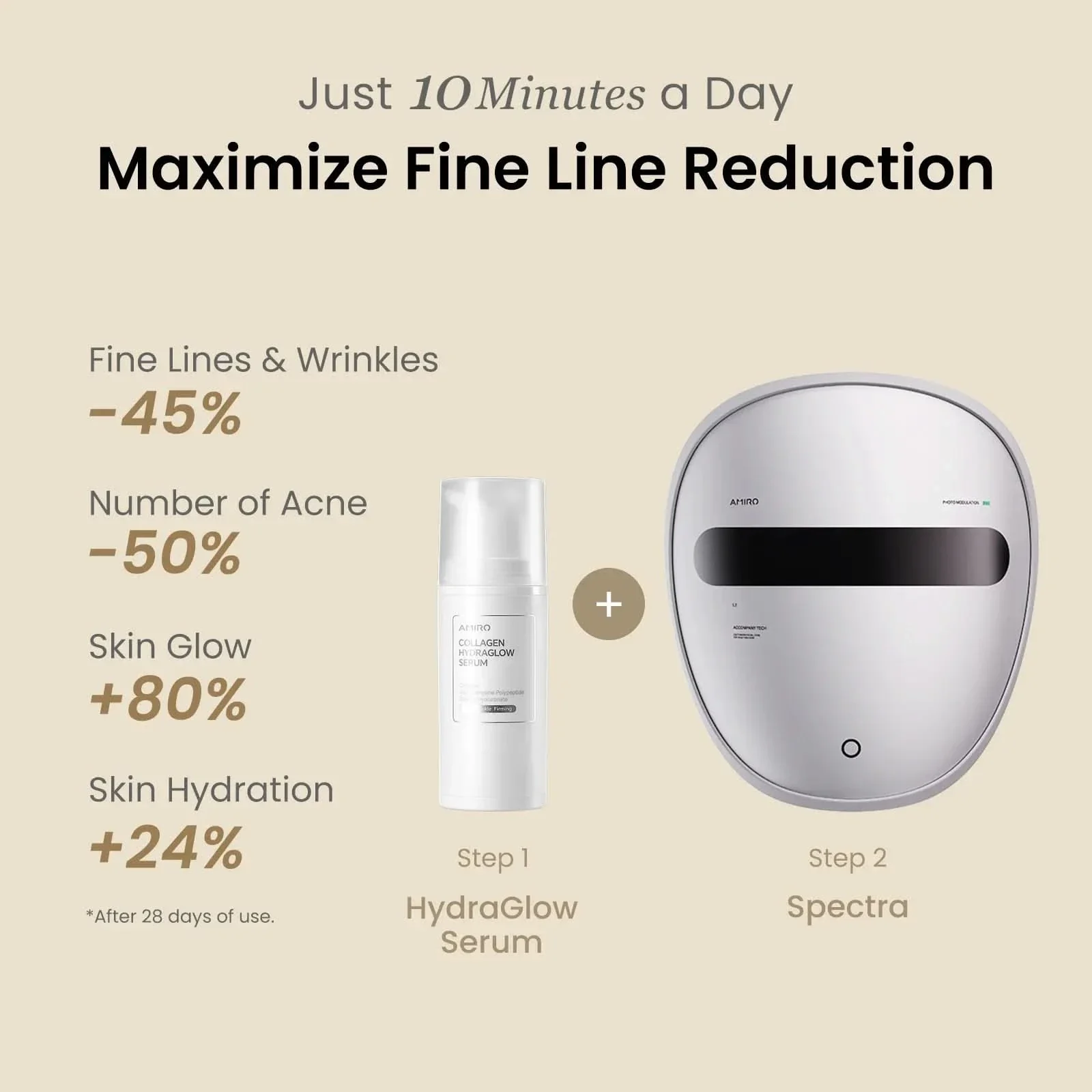 [Tati’s Exclusive] AMIRO Spectra 5-in-1 LED Face Mask - Image 8