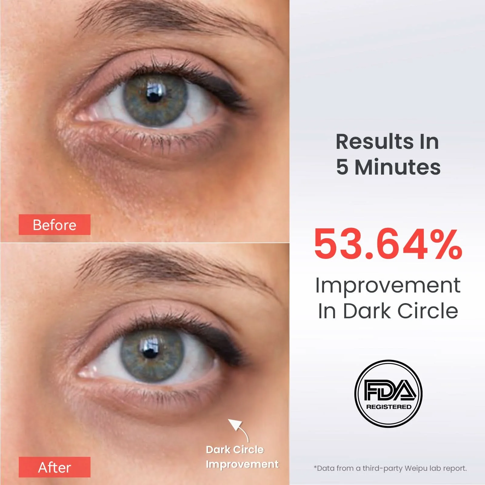 AMIRO EyeGlow Red Light & Microcurrent Eye Cream - Image 3